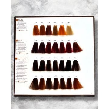 Coiffance (Куафанс) Полуперманентная стойкая крем-краска для волос