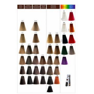 Краситель Luxor Color