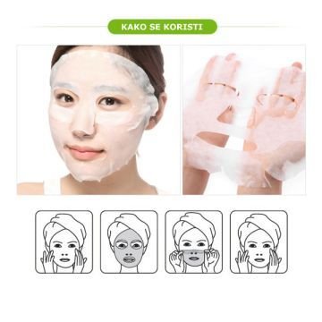 Baroness mask sheet Synake — Омолаживающая тканевая маска для лица со змеиным пептидом Baroness mask sheet Synake — Омолаживающая тканевая маска для лица со змеиным пептидом